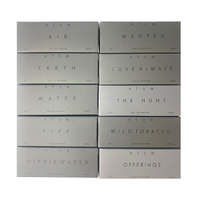 ATUM Fine Fragrance Samples